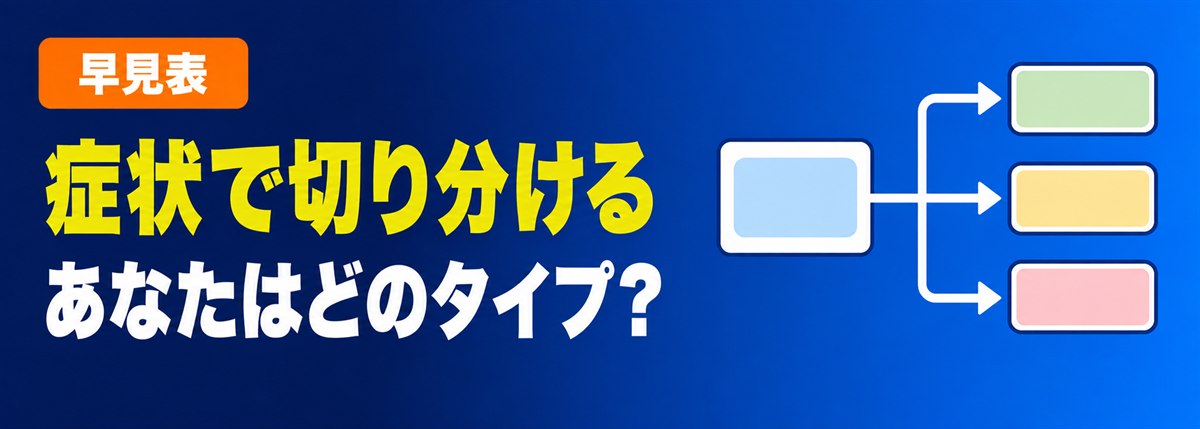 症状で切り分ける早見表 あなたはどのタイプ