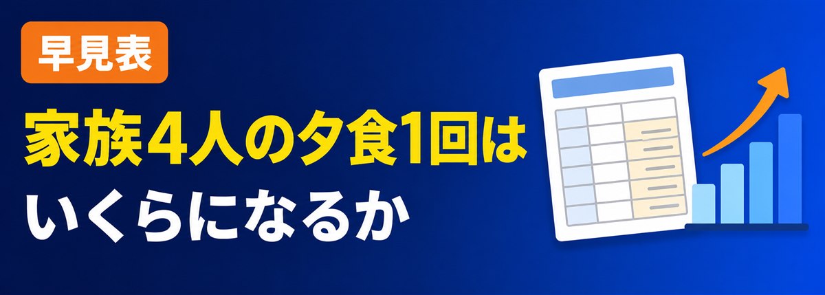 早見表。家族4人の夕食1回はいくらになるか