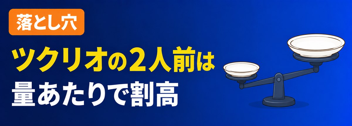 落とし穴。ツクリオの2人前プランは量あたりで割高