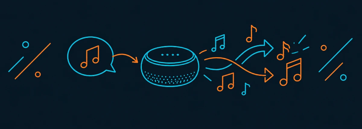 アレクサで違う曲が流れる理由