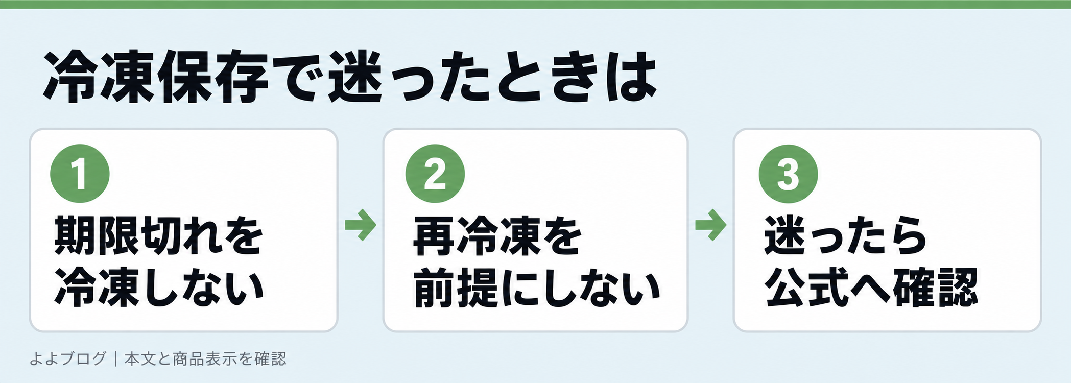 冷凍保存の期限と再冷凍に関する注意点