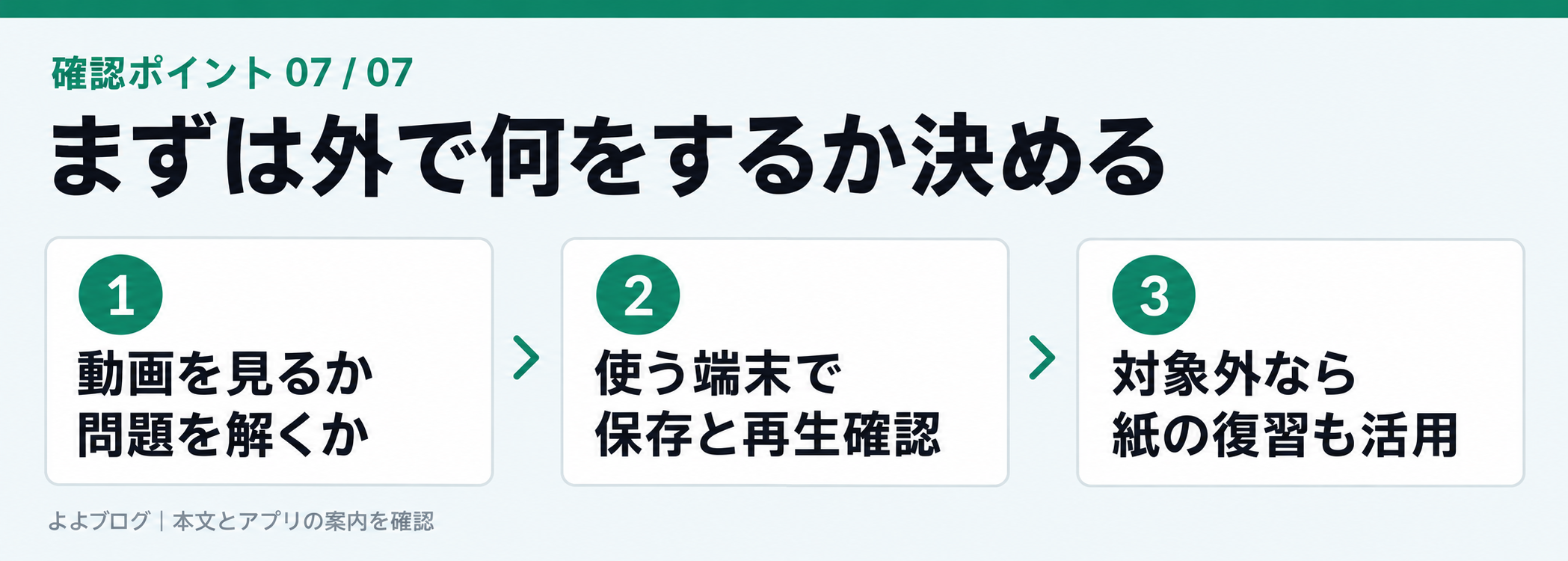 外で学習したい内容から準備を決める